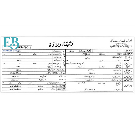 Birth certificate translation Lebanon